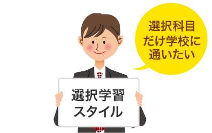 選択学習スタイル